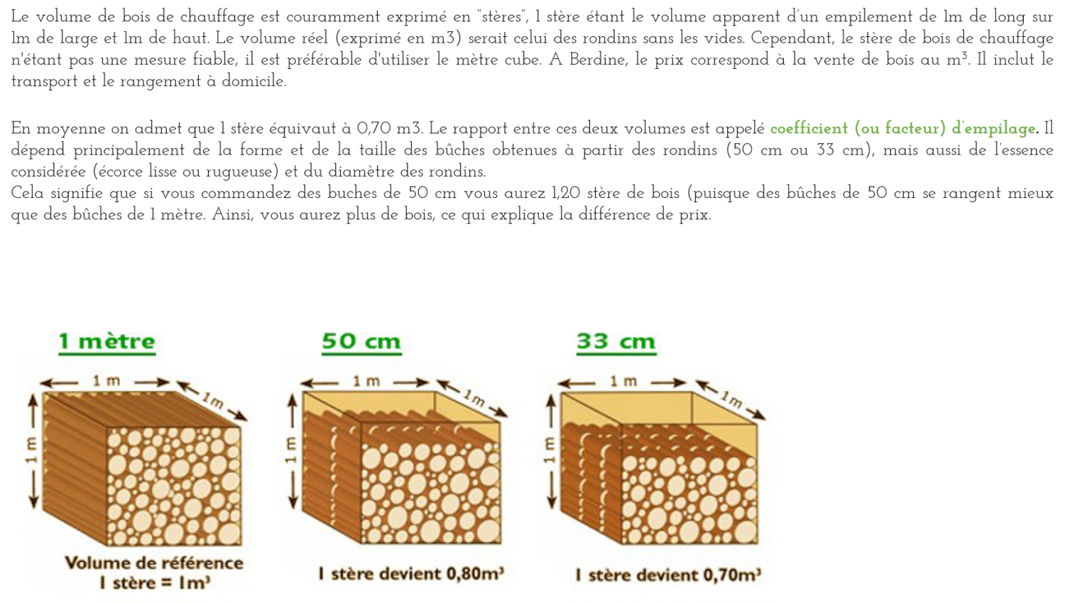wood from France